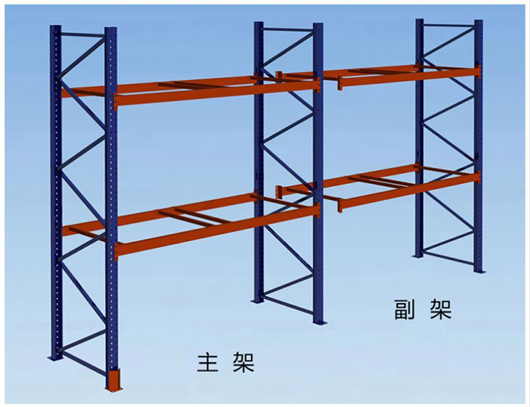 货架主副架